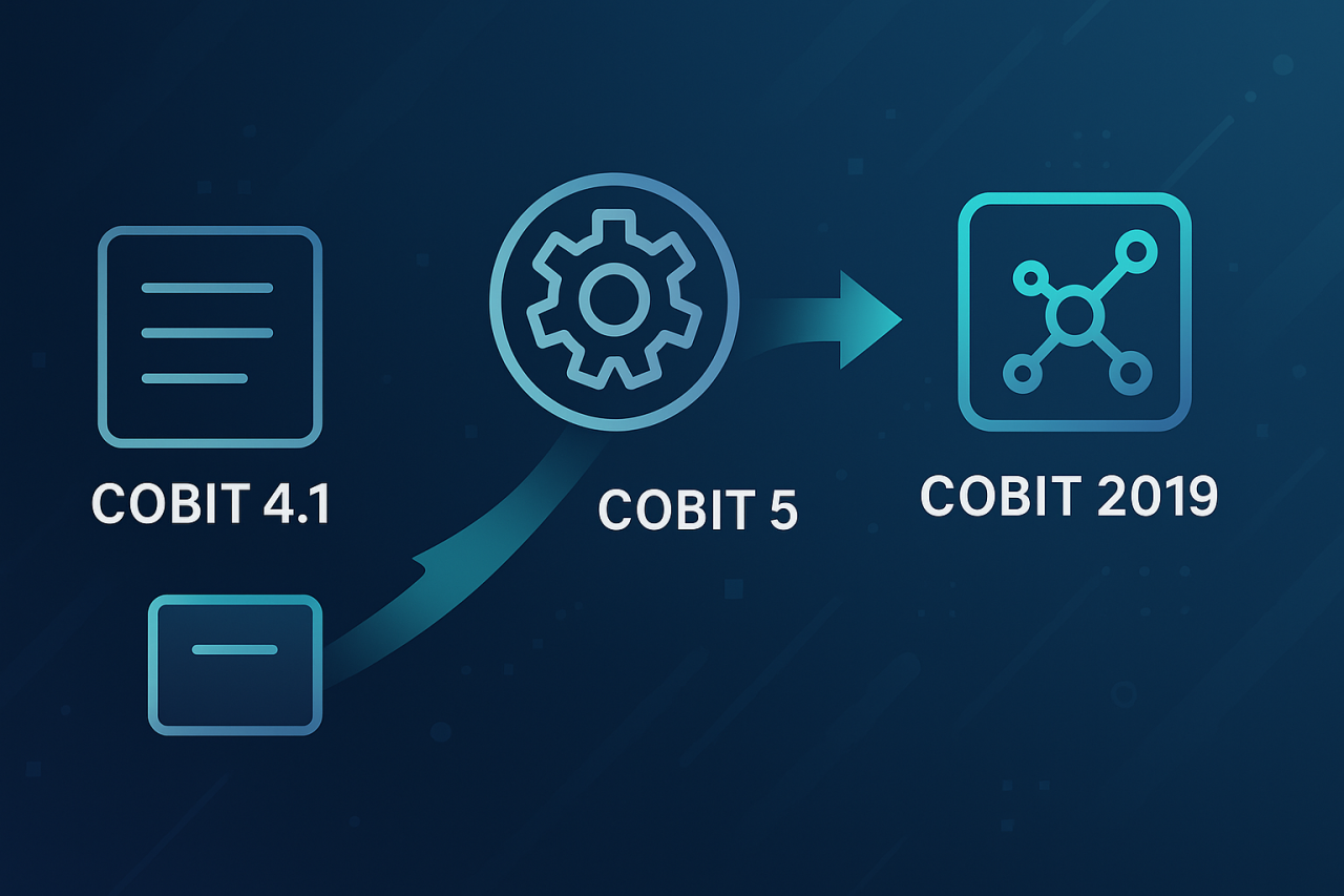 Die COBIT Evolution