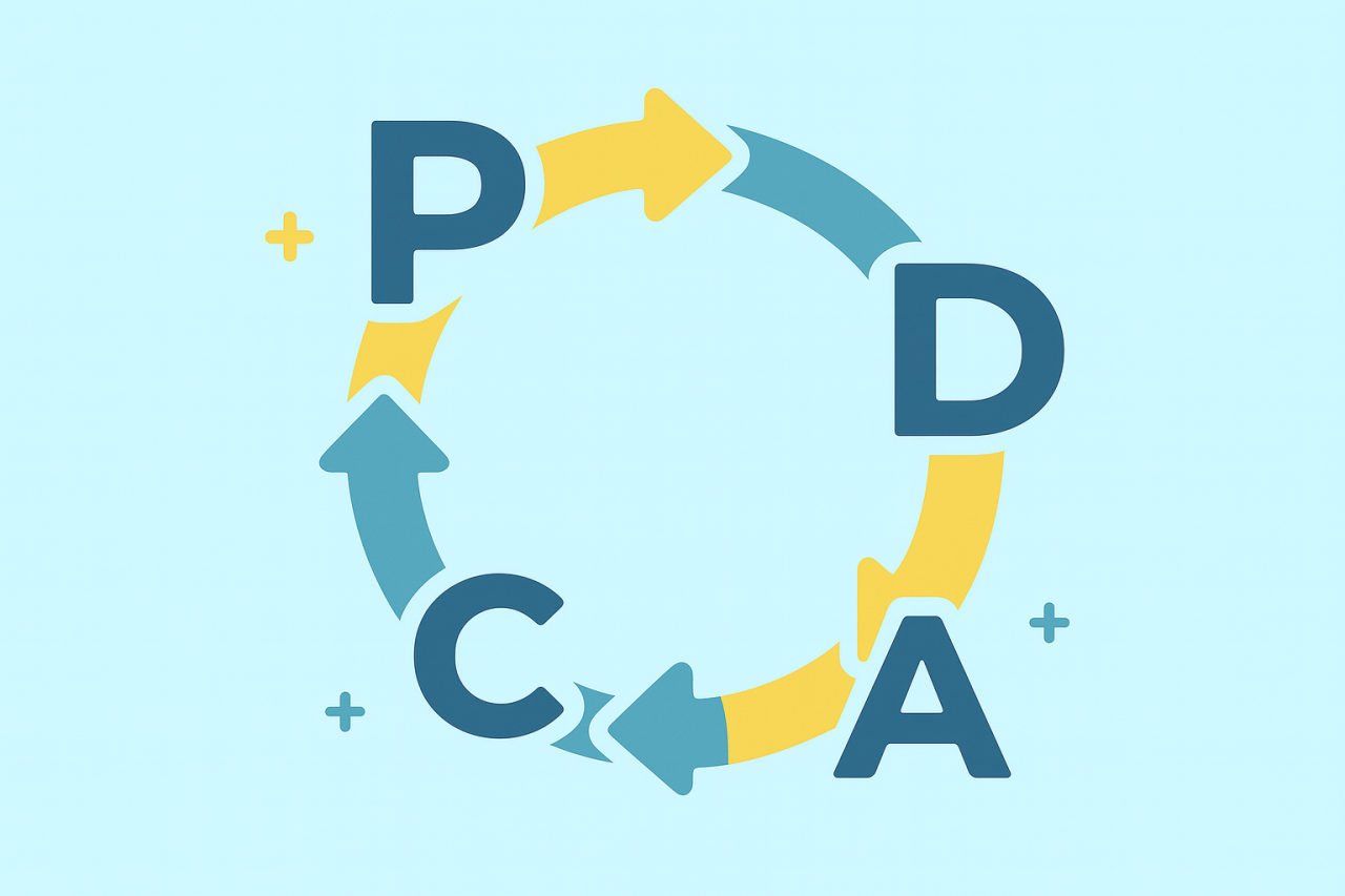 PDCA klingt langweilig? Nicht wenn du’s richtig machst